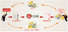 金融科技浪潮下的引领者 深圳融信网金融信息服务解析